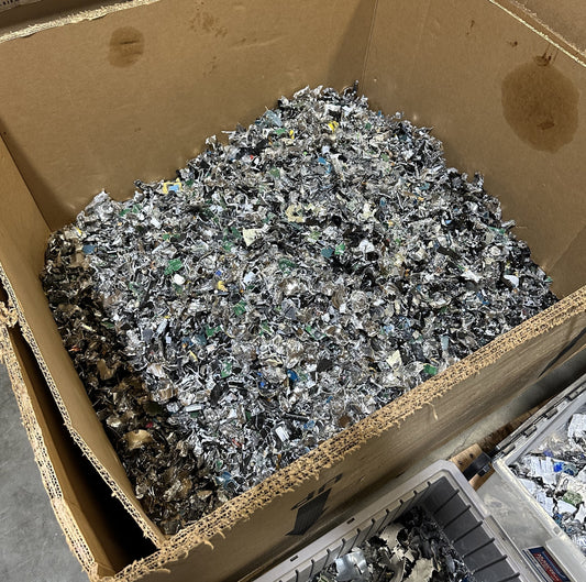 Basic of Data Destruction: What You Should Know